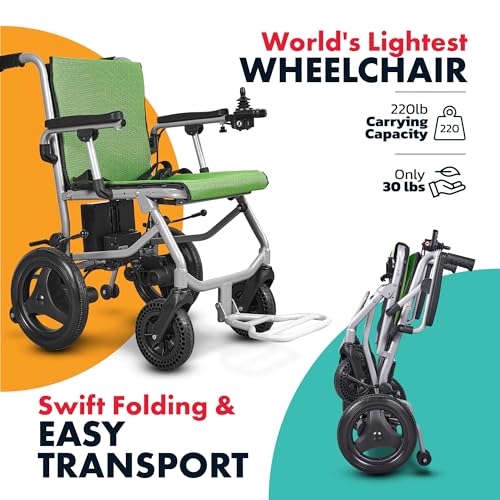 Foldable Electric Wheelchair with Detachable Battery X6881