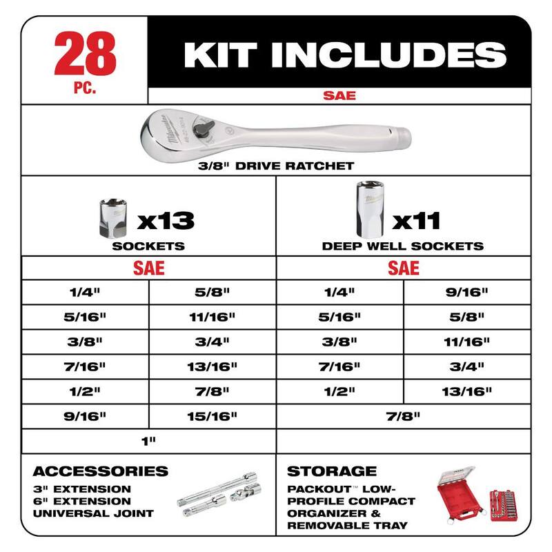 3/8 in. Drive SAE Ratchet and Socket Mechanics Tool Set (28-Piece) and Screwdriver Set (8-Piece) H14760
