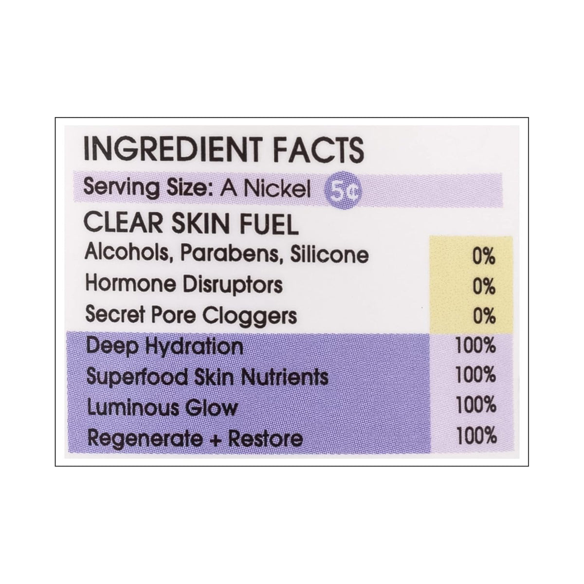 Anti-Aging Stem Cell Moisturizer with Bakuchiol, 1.7 Ounce Pack of 2 K688712