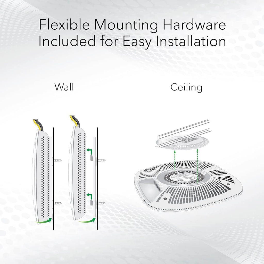 Tri-Band AC3000 WiFi 5 Wireless Access Point L450680