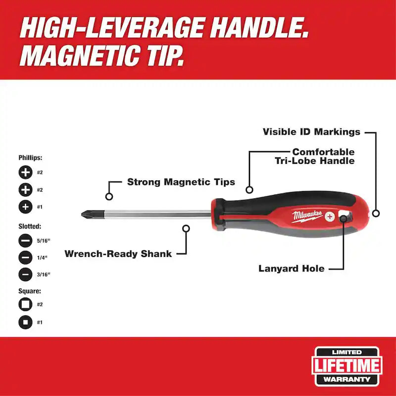 3/8 in. Drive SAE Ratchet and Socket Mechanics Tool Set (28-Piece) and Screwdriver Set (8-Piece) H14760