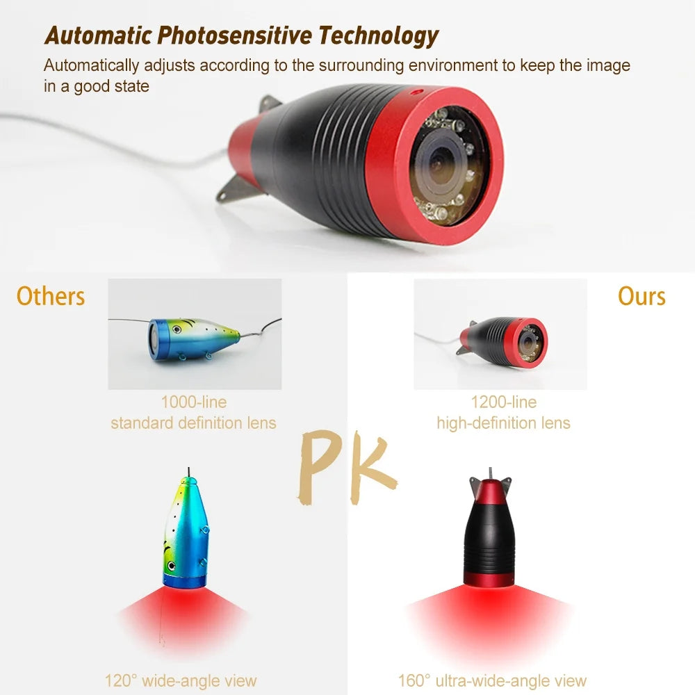 Portable Fish Finder with 7 Inch Monitor R882