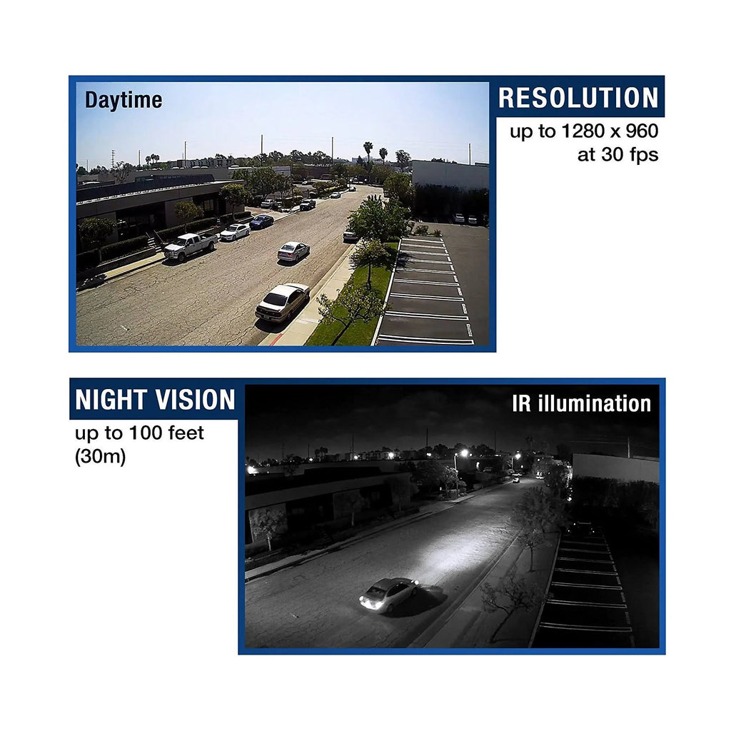 Outdoor Weatherproof Network Camera X803