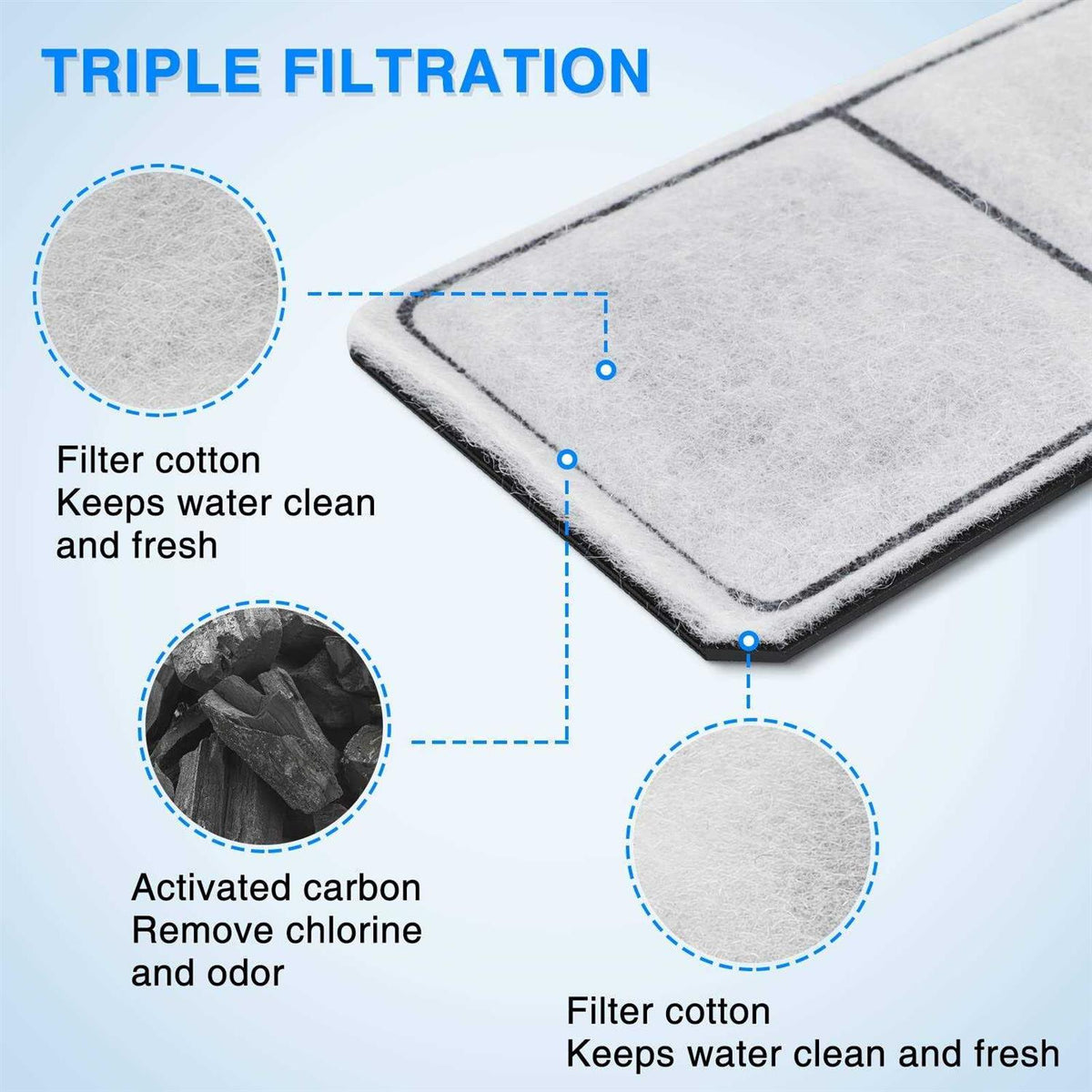 6 Pack Filter Cartridge T75380