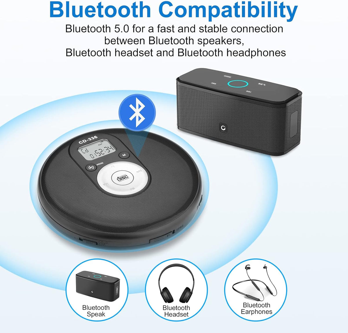 Portable Bluetooth CD Player with Anti-Skip Protection Q25332