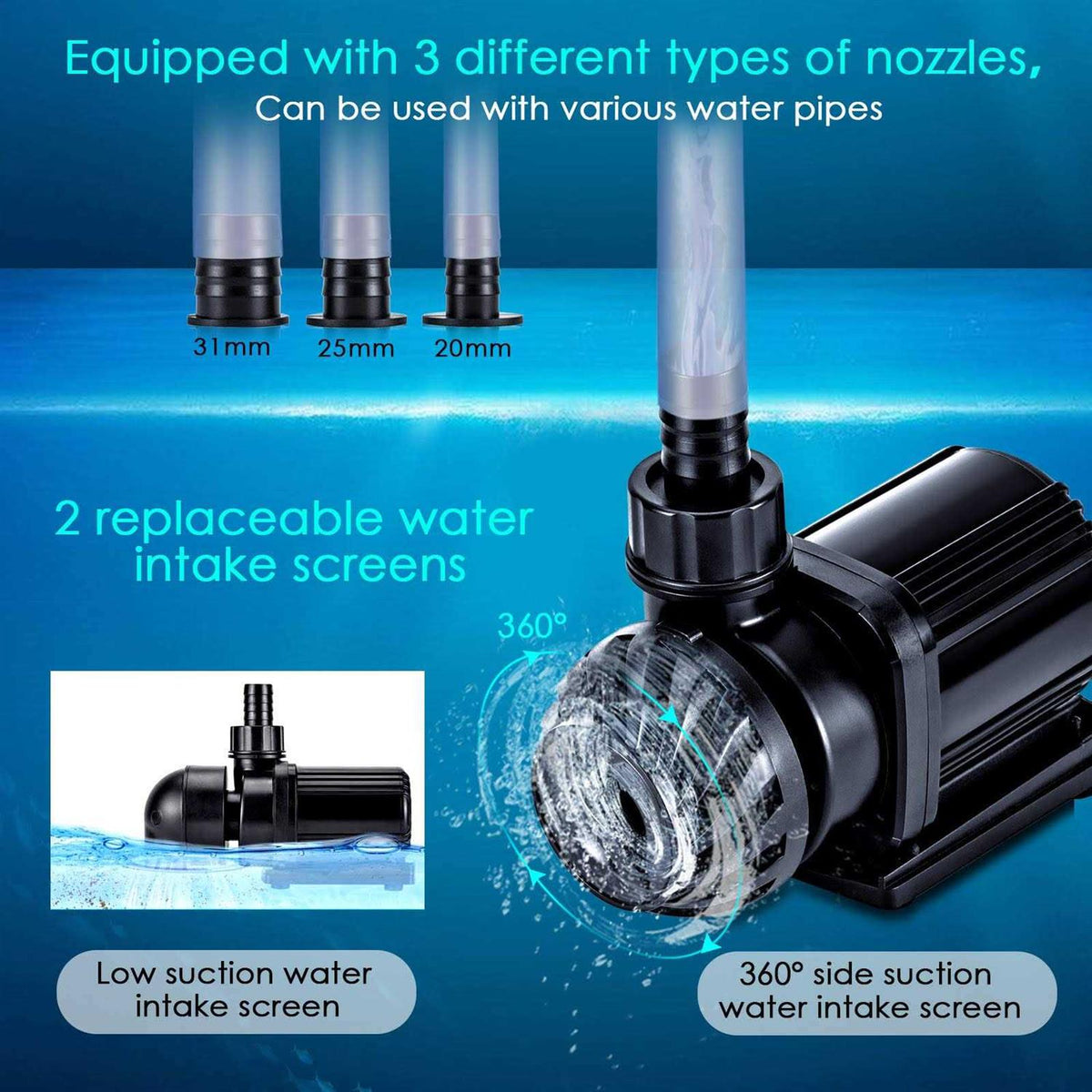 800-3200GPH Controllable Submersible or External Water Pump D6887