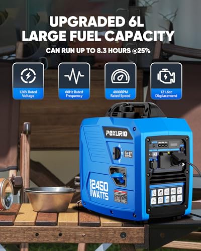 4000 Watt Gas Powered Inverter Generator I9472
