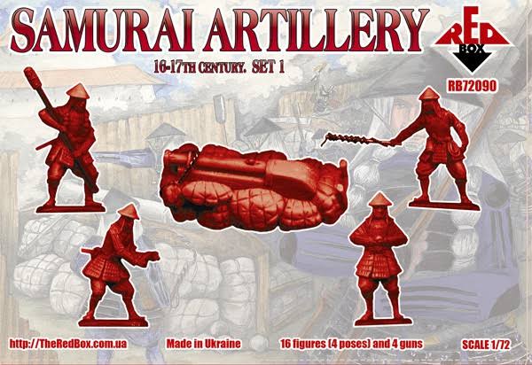 Artillery Set M208