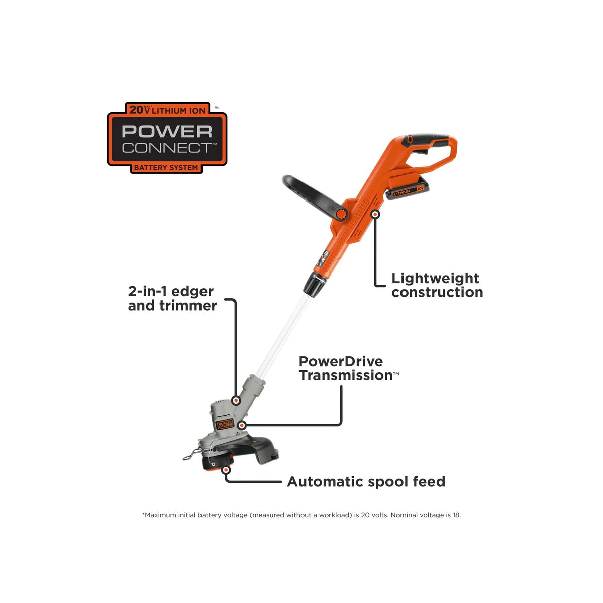 20V MAX Lithium 12 in. Trimmer/Edger I14382