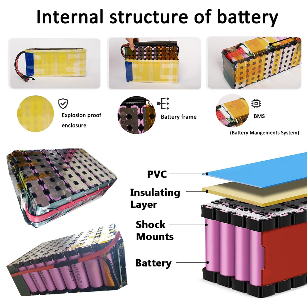 36V 10Ah Lithium Ebike Battery E269