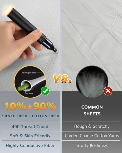 King Size Grounding Fitted Sheet with Grounding Cord K34437