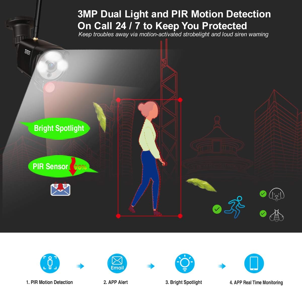 8CH 5MP NVR Security Camera System with 2TB HDD and 8PCS 3MP Outdoor Bullet Cameras O37267