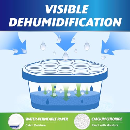 12 Pack 6.4oz Compact Dehumidifier B863