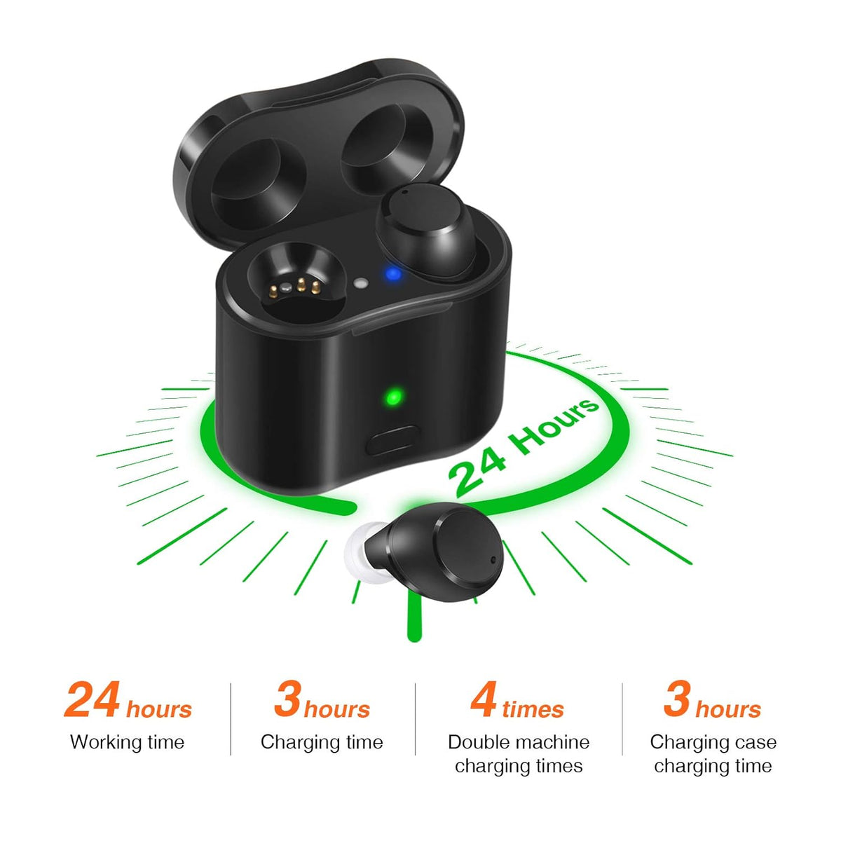 Rechargeable Wireless Invisible Nano Hearing Amplifier 1 Pair U3522