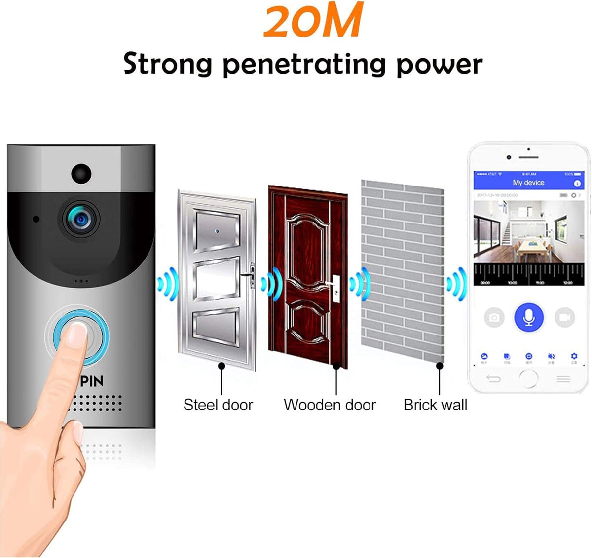 Wireless WiFi Doorbell Security Camera with Chime, Cloud Storage, Two-Way Talk, Night Vision, Rechargeable Batteries Pack of 2 S794