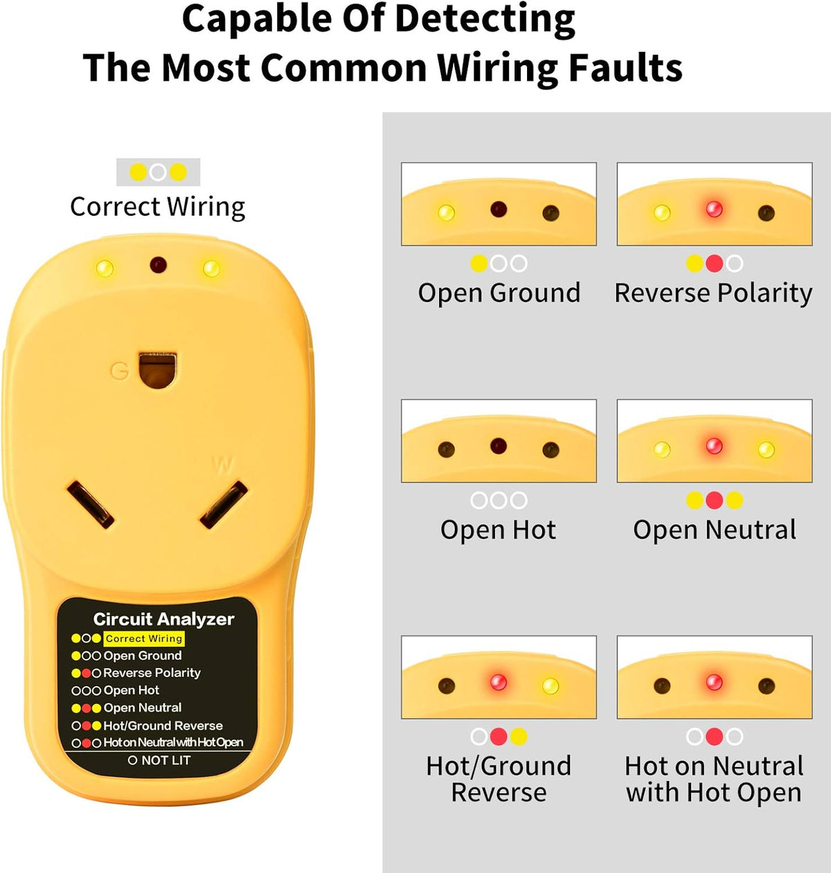 30 Amp RV Surge Protector with LED Indicator Light Y58814