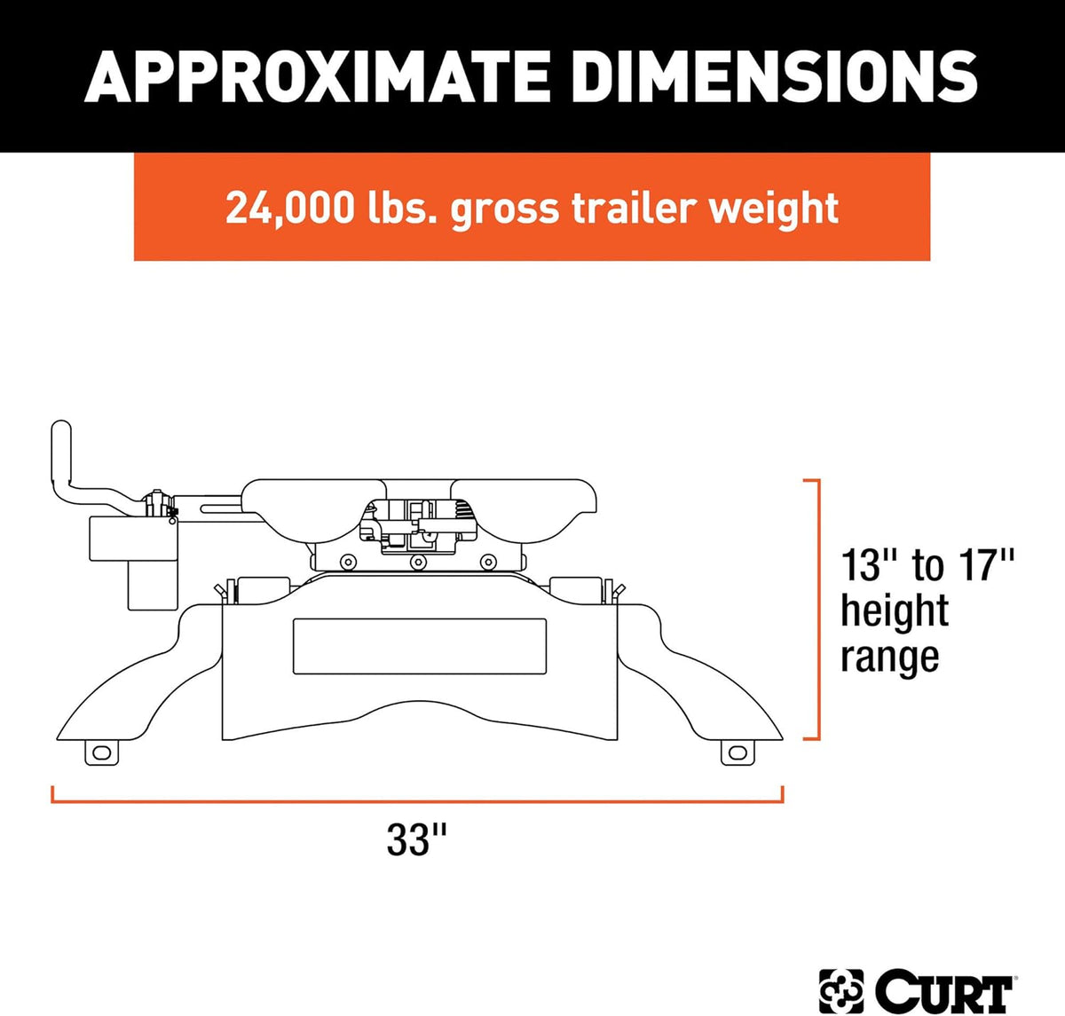 5th Wheel Hitch, 24,000 lbs V9753