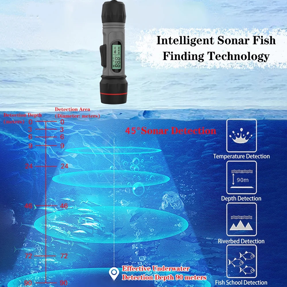 Handheld Wireless Waterproof Sonar Fish Finder F967