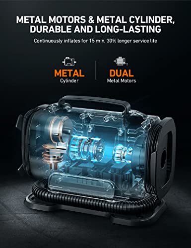 Portable Air Compressor 150PSI 12V DC/110V AC Dual Metal Motors LED Light T489