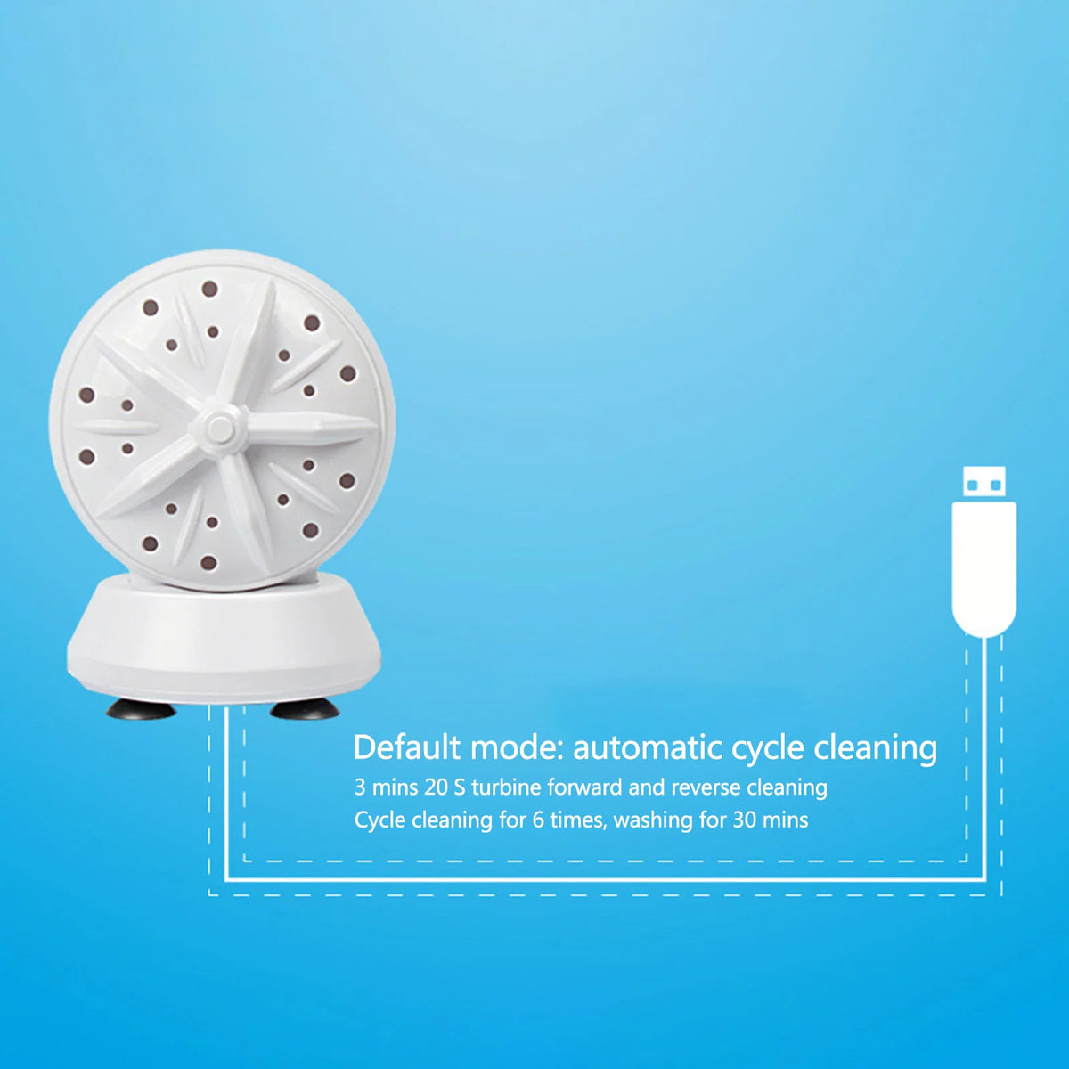 Portable Travel Washing Machine 24W C4782