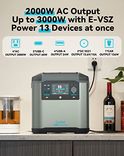 2000W Portable Power Station 1572Wh Solar Generator B532
