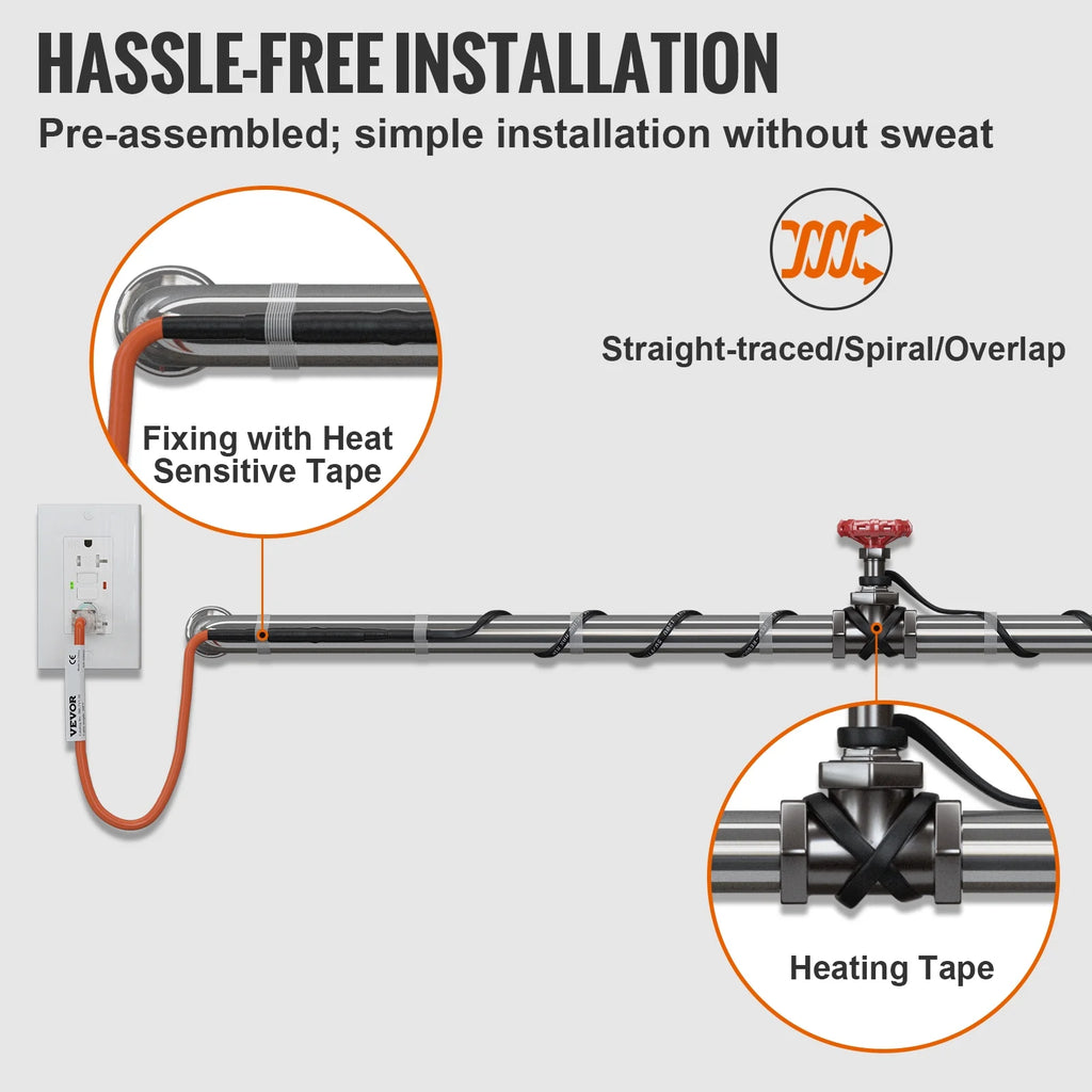 Self-Regulating Pipe Heating Cable, 80-feet 5W/ft Heat Tape, 120V Q594
