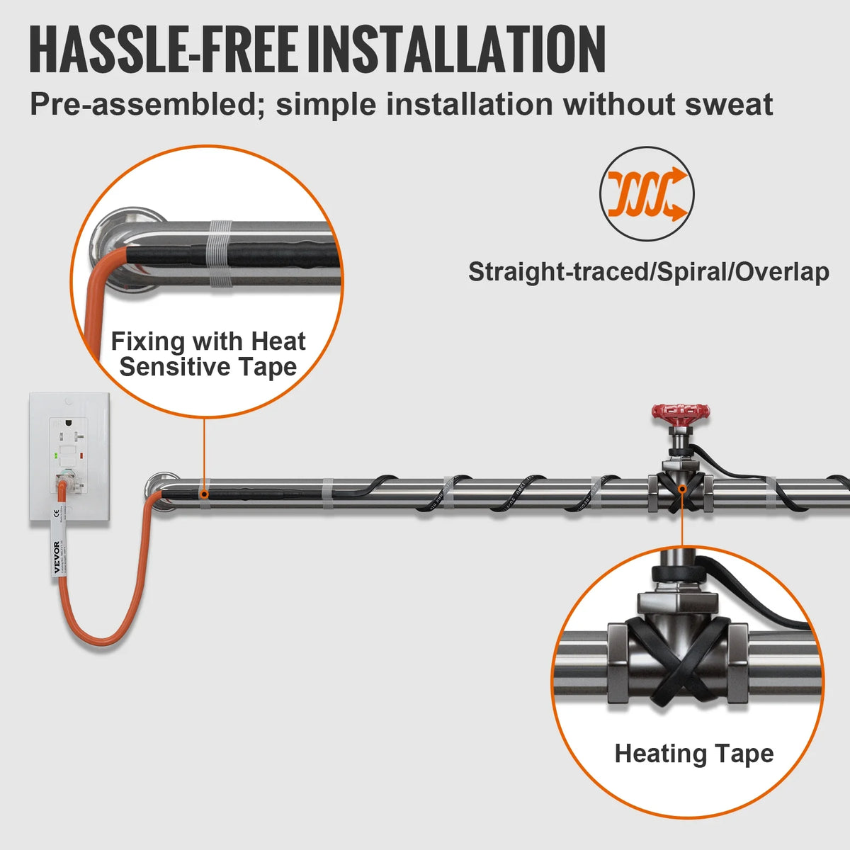 Self-Regulating Pipe Heating Cable, 80-feet 5W/ft Heat Tape, 120V Q594