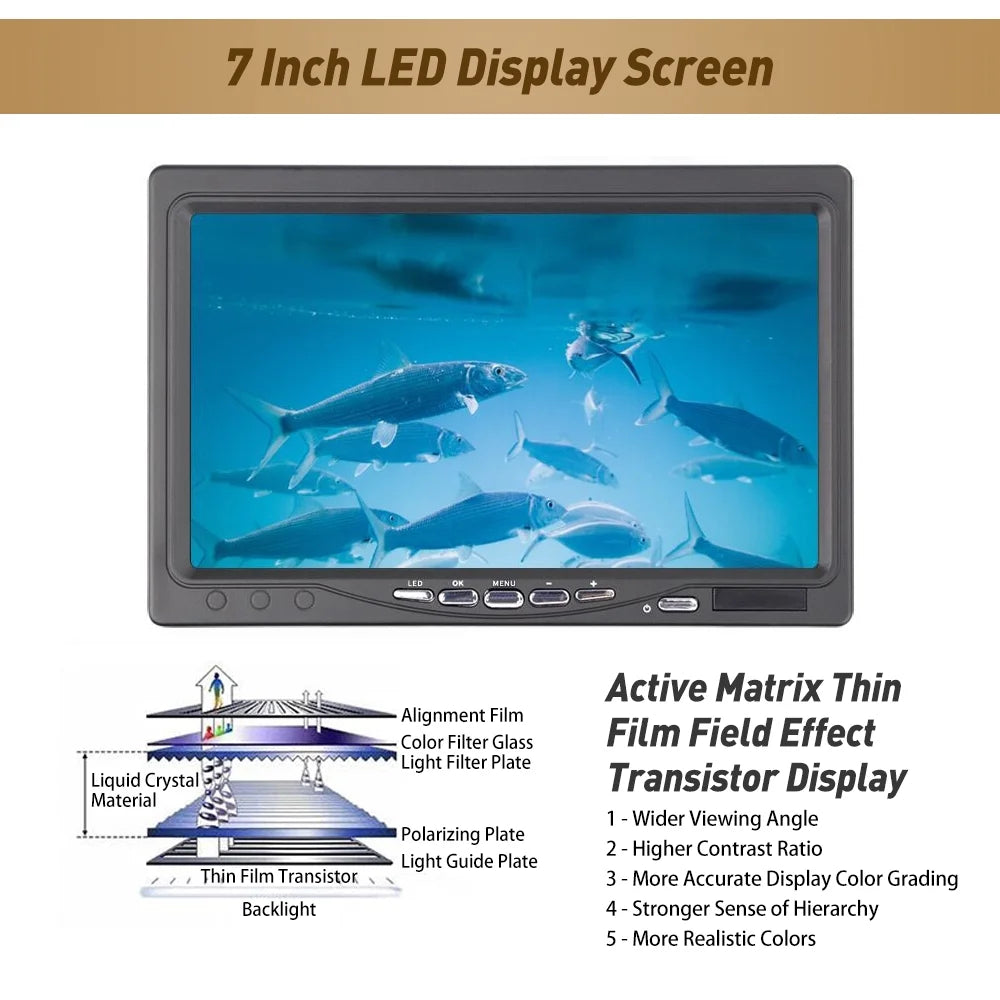 Portable Fish Finder with 7 Inch Monitor R882
