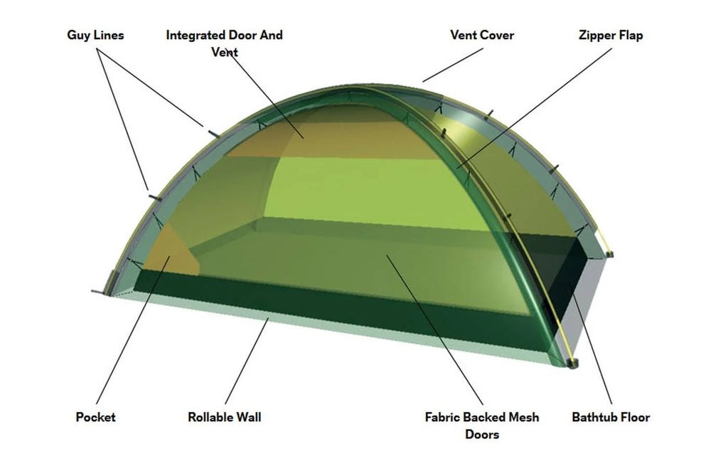 1 Person Tent E5051