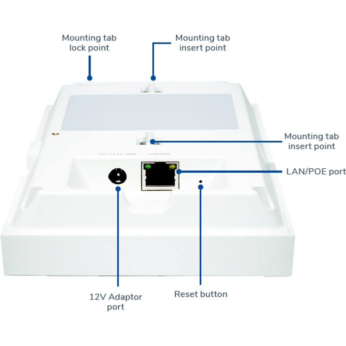 Wireless Access Point Q37450