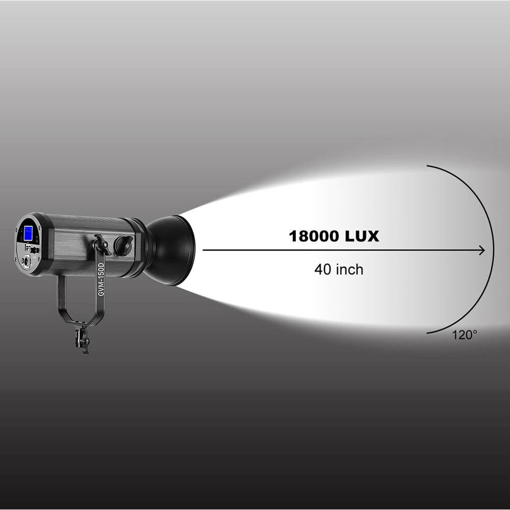 LED Daylight Video Light A55286