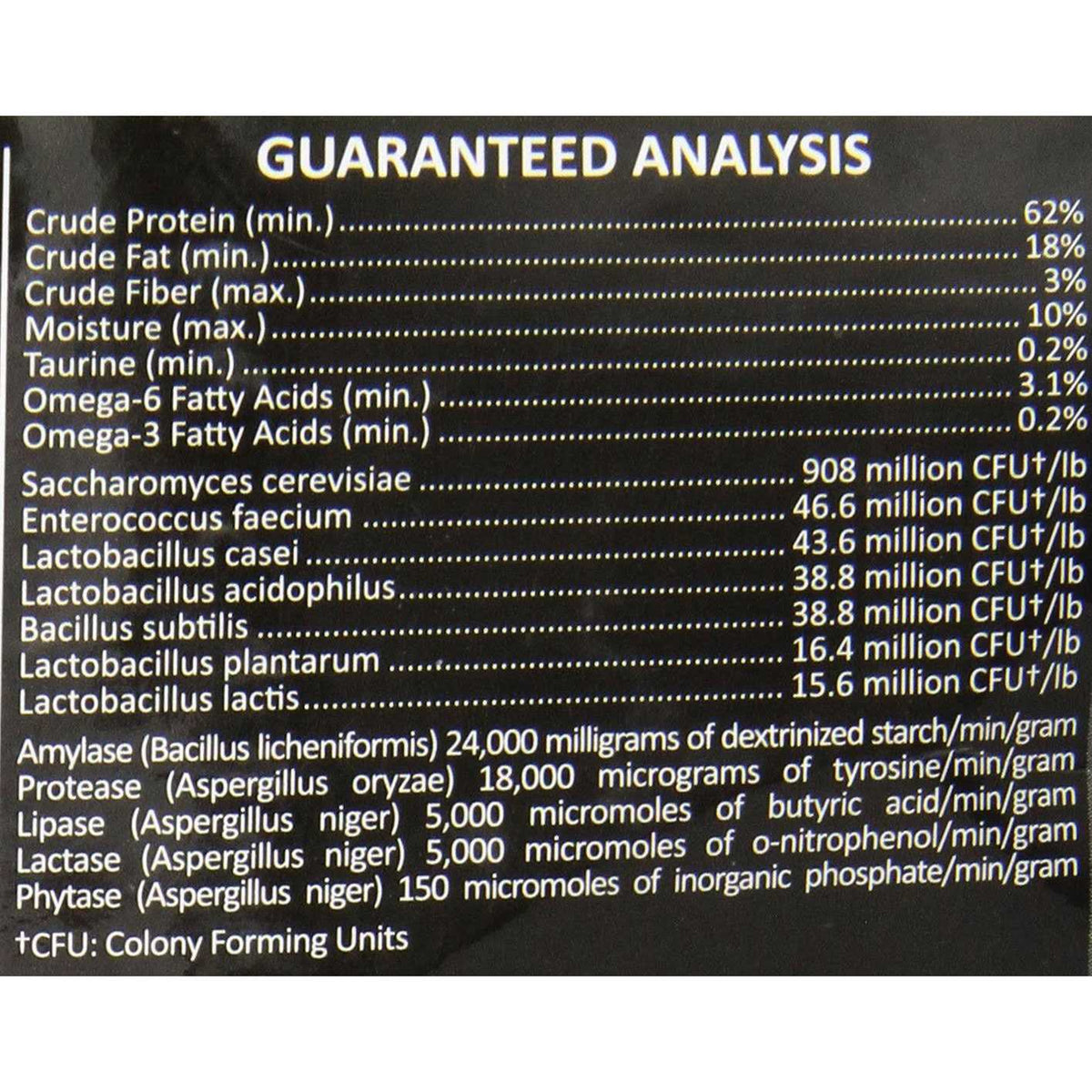 Dry Ferret Food H3199