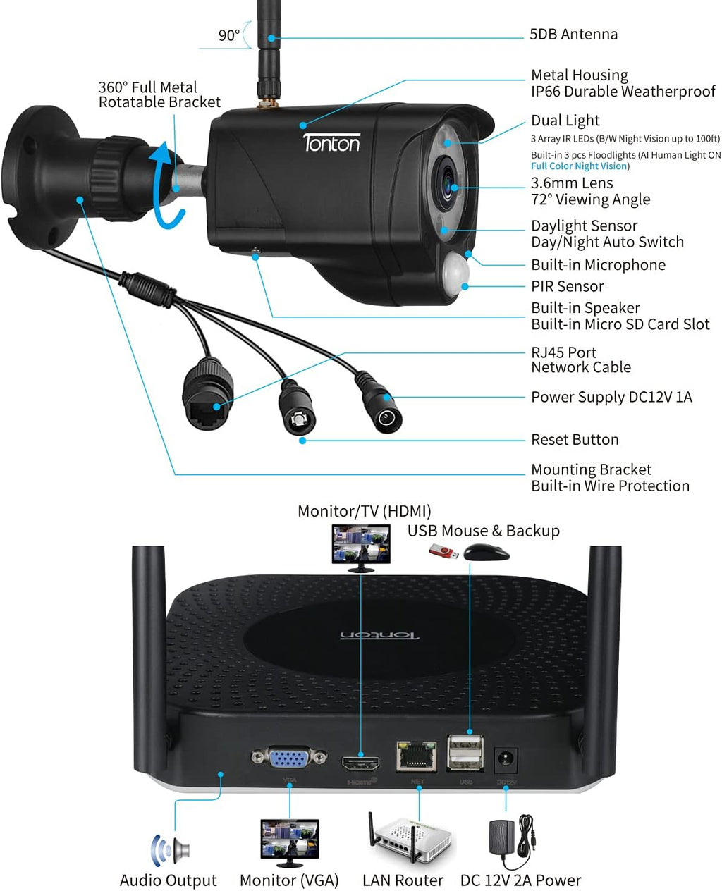 8CH 5MP NVR Security Camera System with 2TB HDD and 8PCS 3MP Outdoor Bullet Cameras O37267
