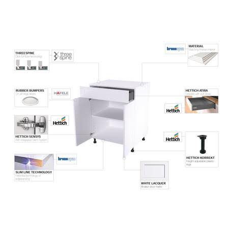 Stock Sink Base Cabinet in Shaker White N355813