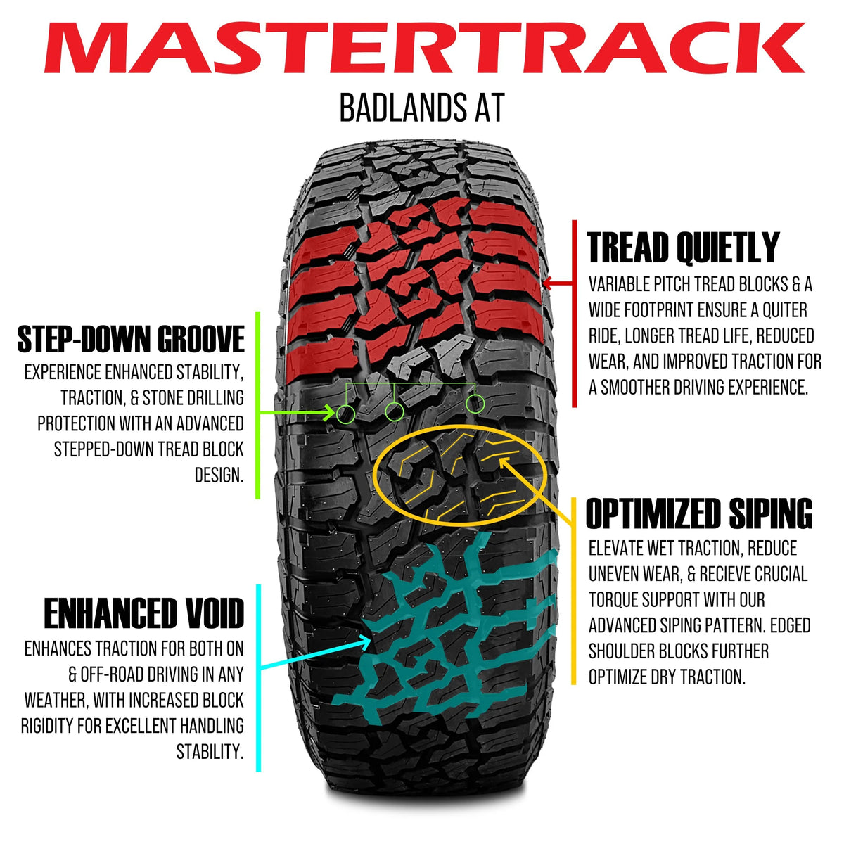 255/70R16 111T All Terrain Tire O247