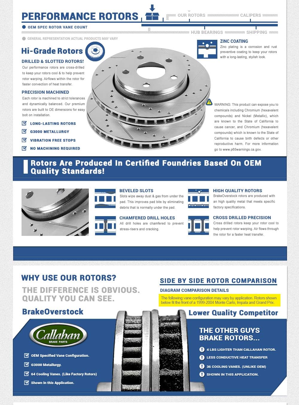 FRONT 296mm + REAR 304.4mm D/S 5 Lug Rotors V4747