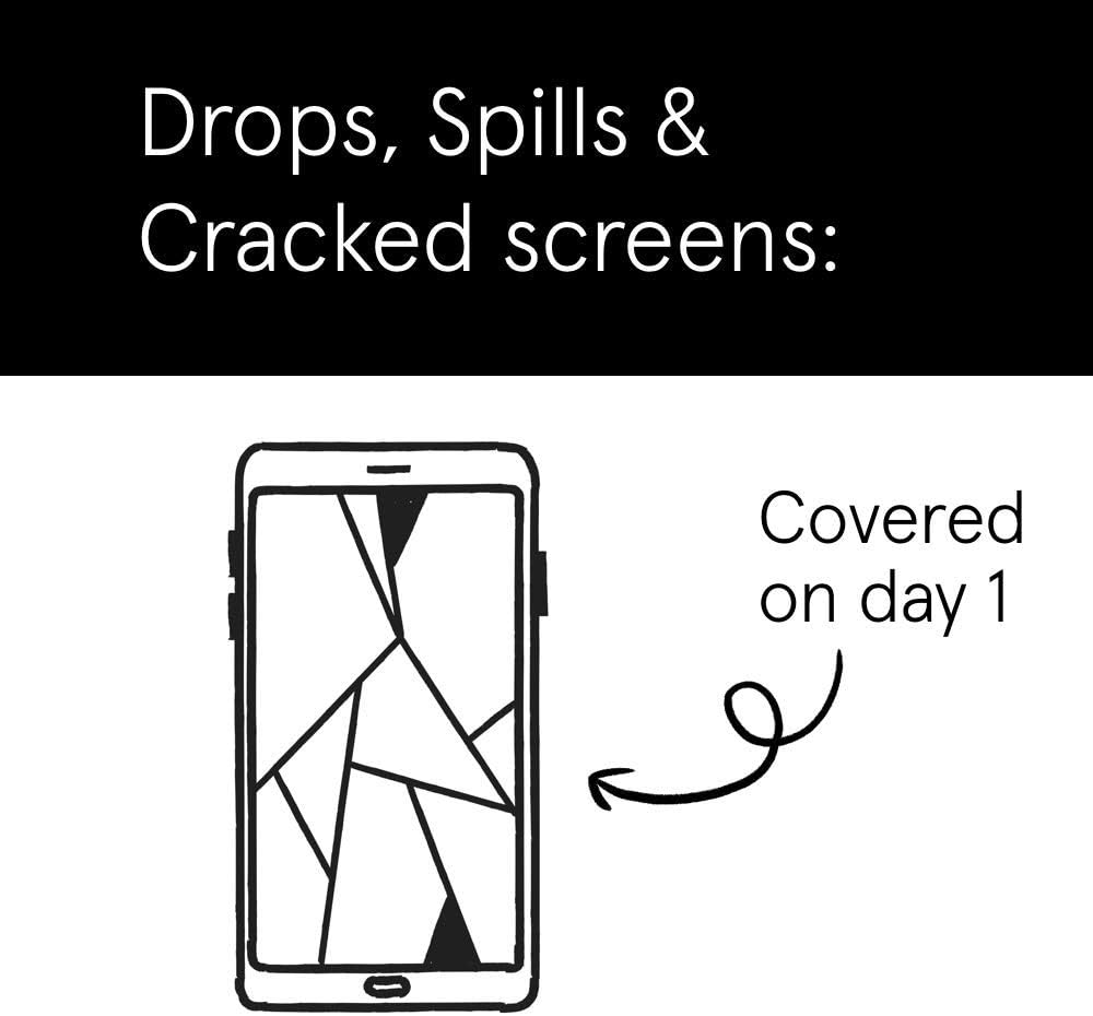 2 Year Mobile Accident Protection Plan with Tech Support R4371