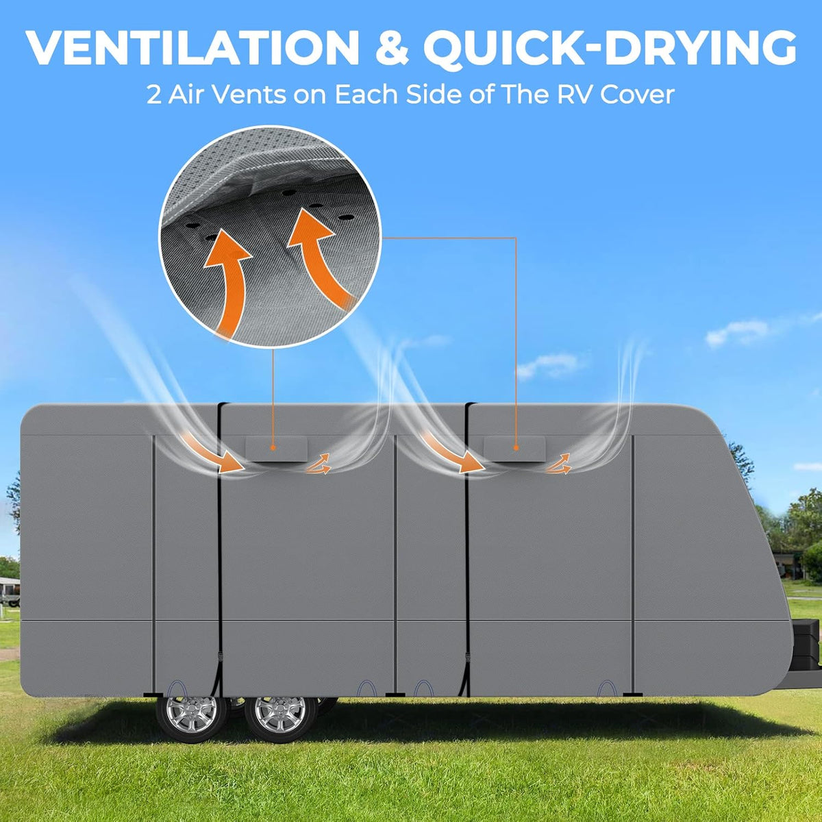 5 Layers Travel Trailer RV Cover Heavy Duty Camper Cover Anti-UV, Rip-Stop, Breathable with Tongue Jack Cover, 2Pcs Straps & Gutter Covers H974