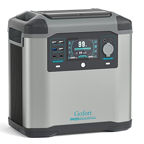 2000W Portable Power Station 1572Wh Solar Generator B532