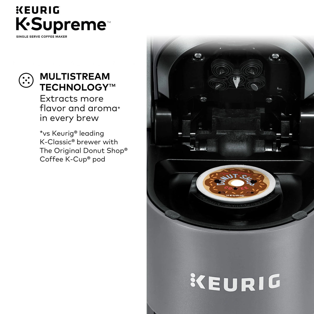Gray Single Serve K-Cup Pod Coffee Maker G16245