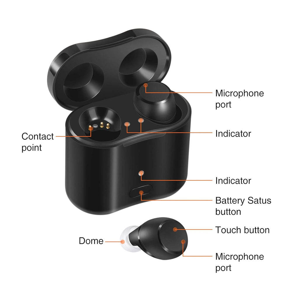 Rechargeable Wireless Invisible Nano Hearing Amplifier 1 Pair U3522
