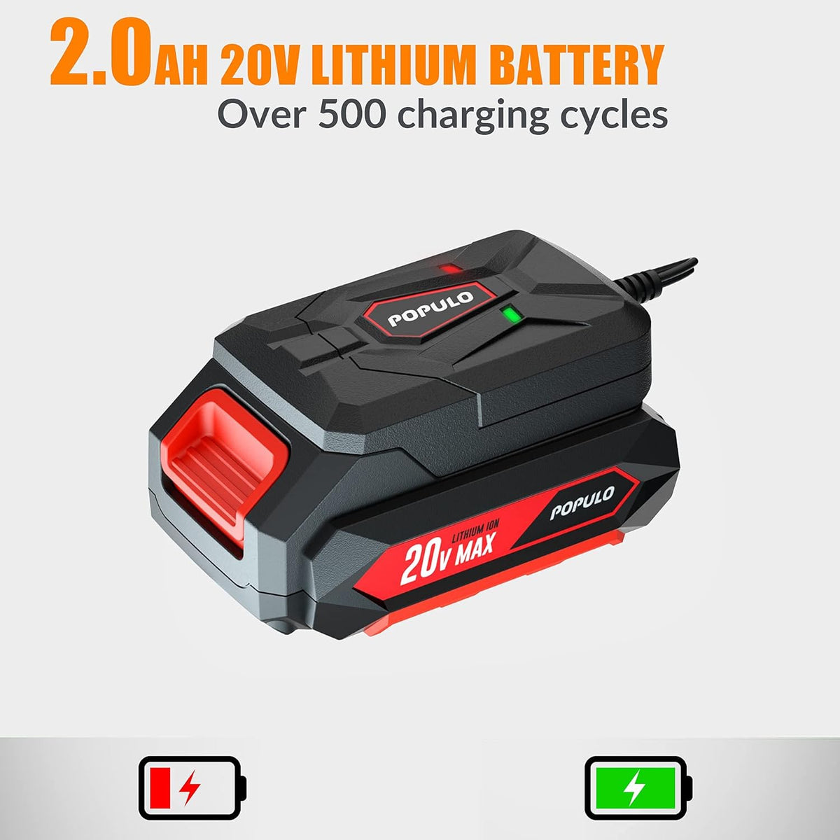 Cordless Reciprocating Saw with 2.0Ah Battery and Charger Pack of 2 J857425