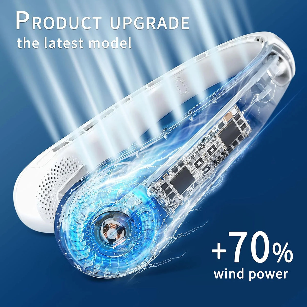 Portable Bladeless Neck Fan 5200mAh 3 Speeds W245