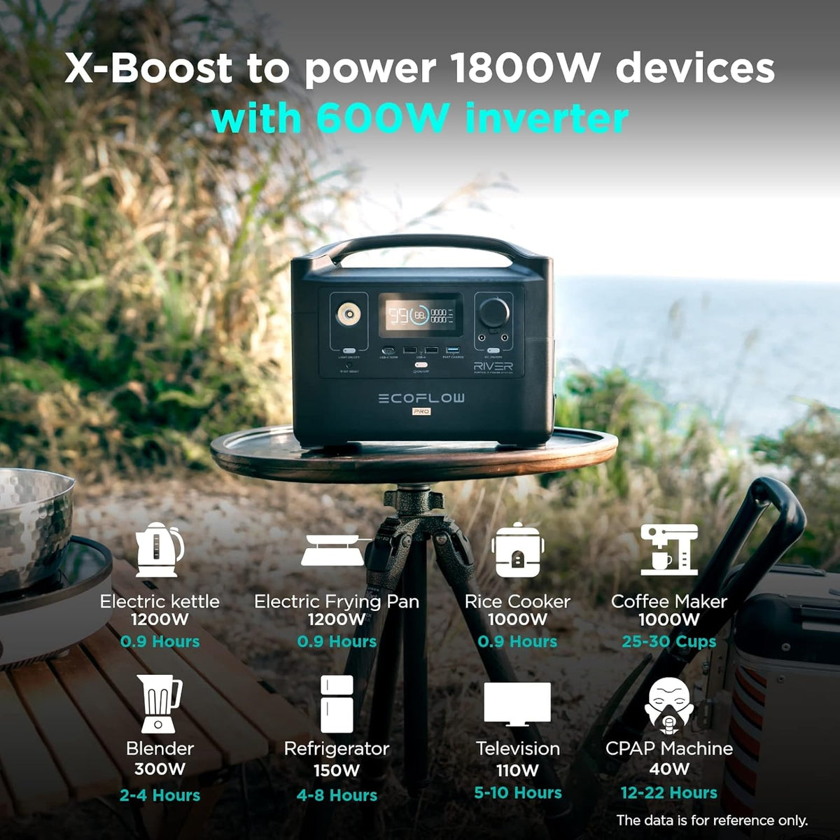 Portable Power Station 720Wh M727200