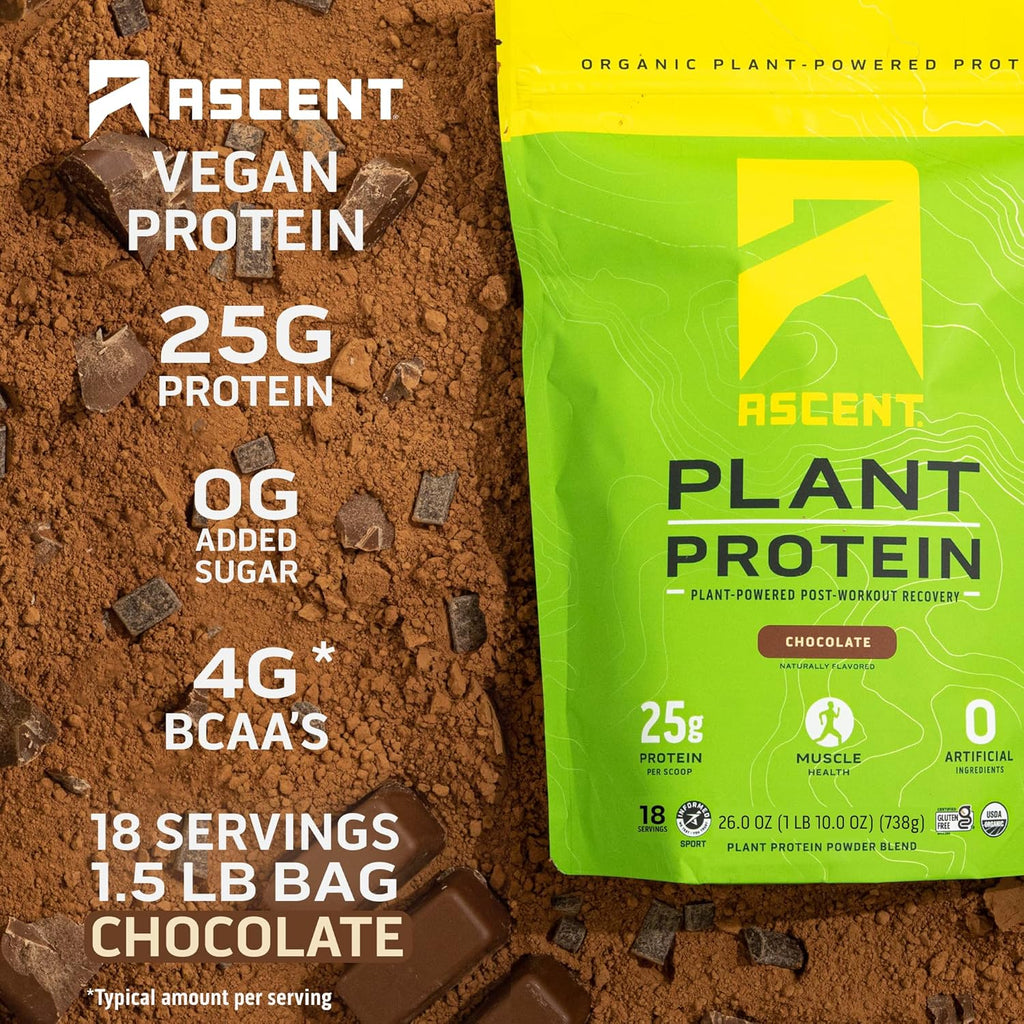 Chocolate Whey and Plant Protein Powder 4 lb 18 Servings Q901578
