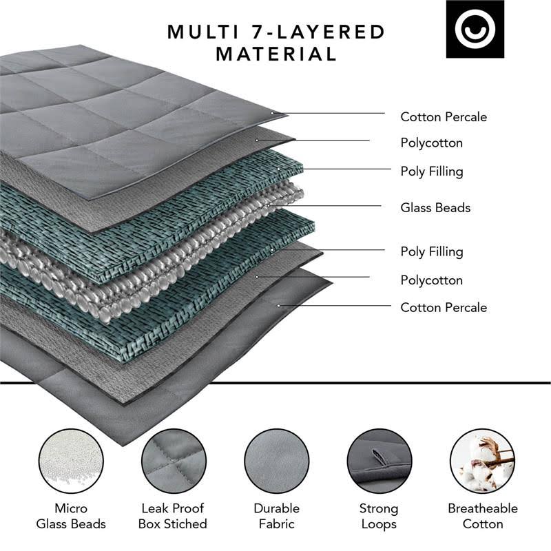 48 x 72 in. 8 lbs Navy Weighted Blanket H714