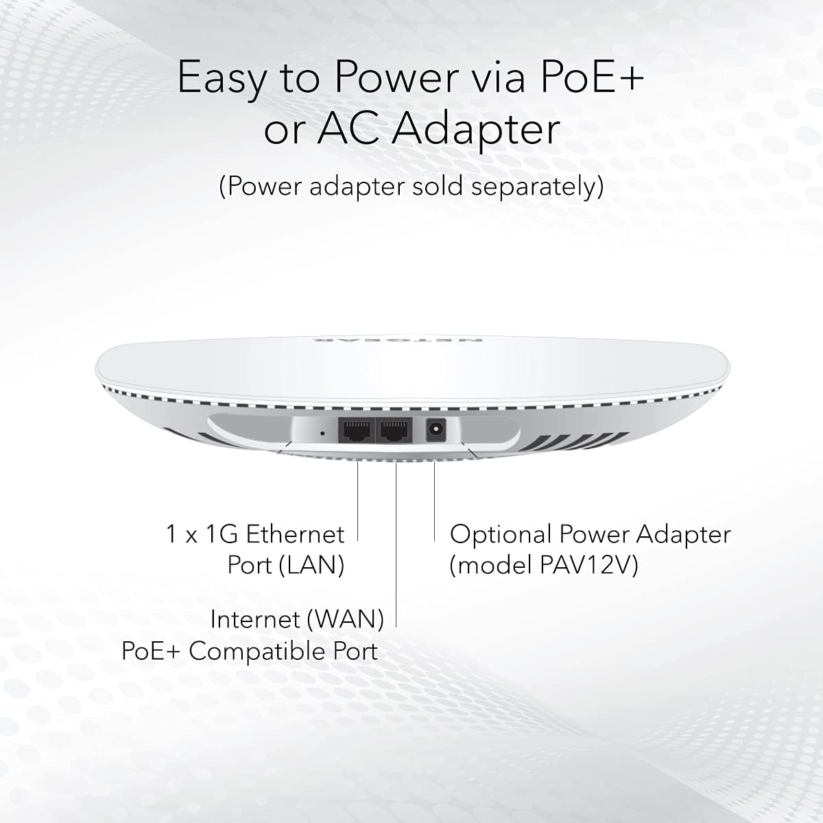 Tri-Band AC3000 WiFi 5 Wireless Access Point L450680