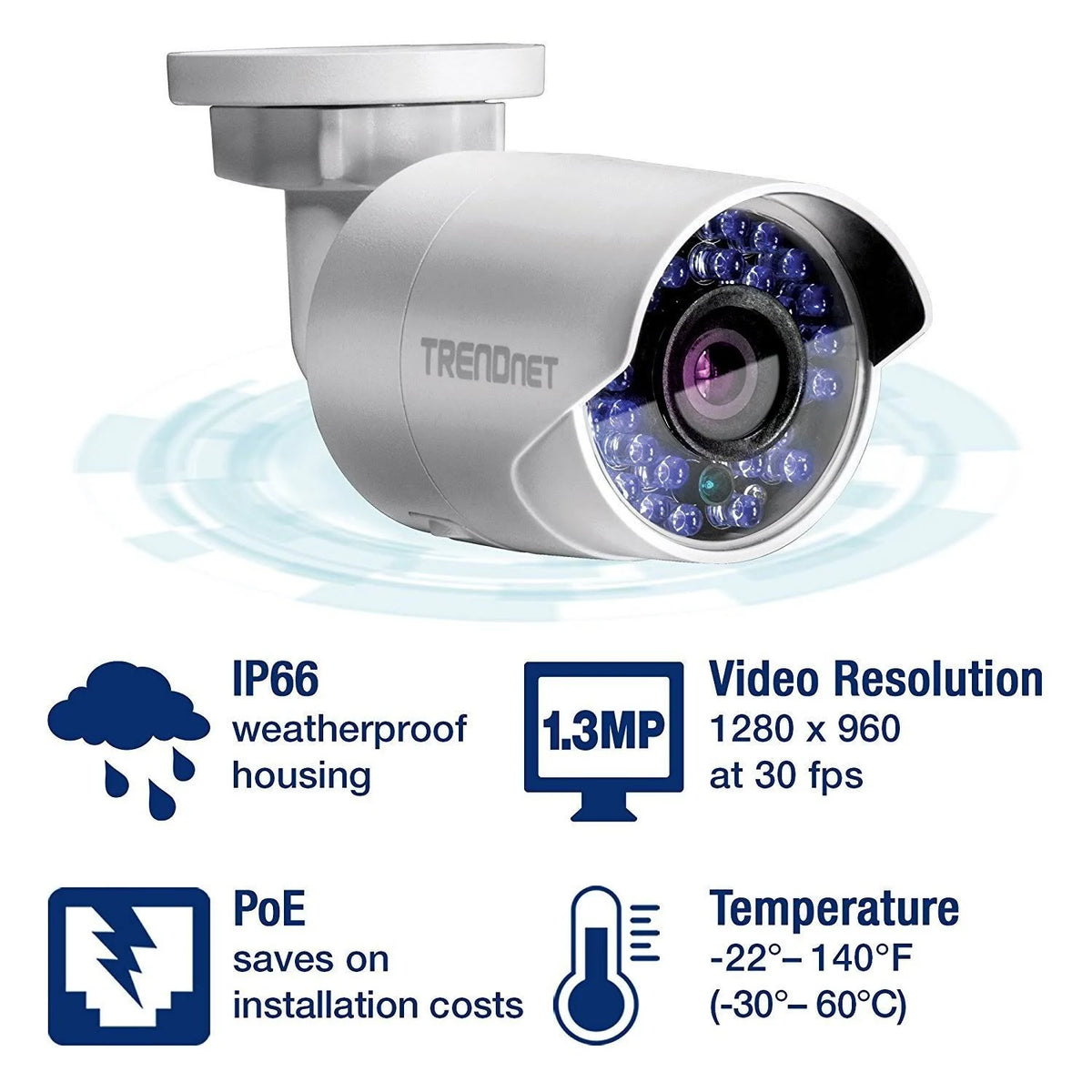 Outdoor Weatherproof Network Camera X803