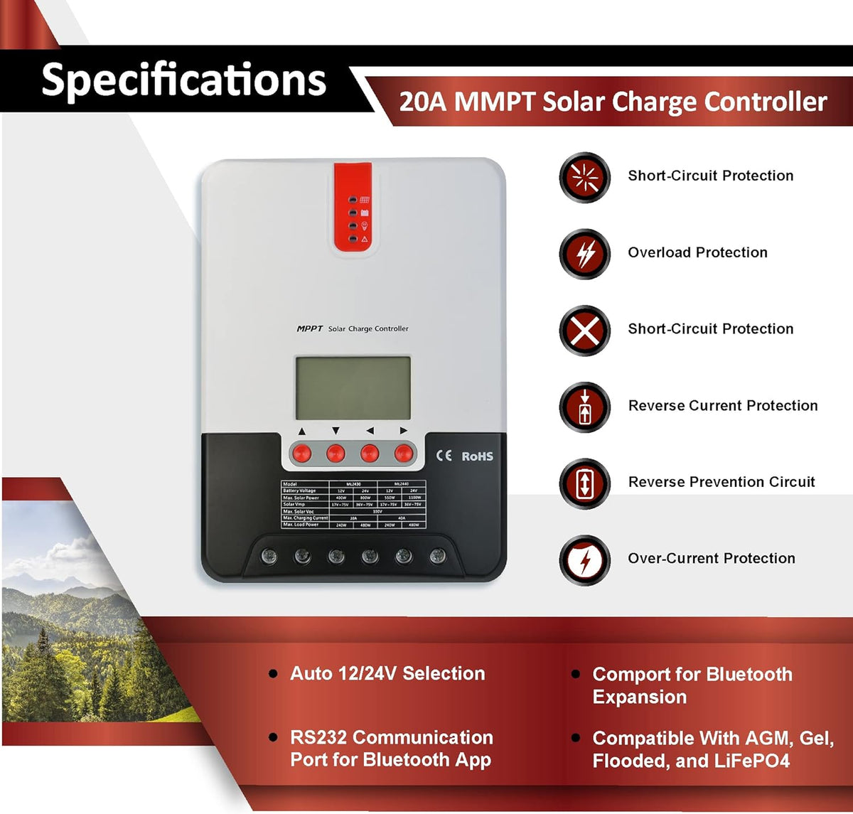 200W 12V Solar Power Kit with 2 x 12V 20Ah LiFePO4 Lithium Batteries, 200W Mono Rigid Solar Panels, 20A MPPT Solar Charge Controller O74715