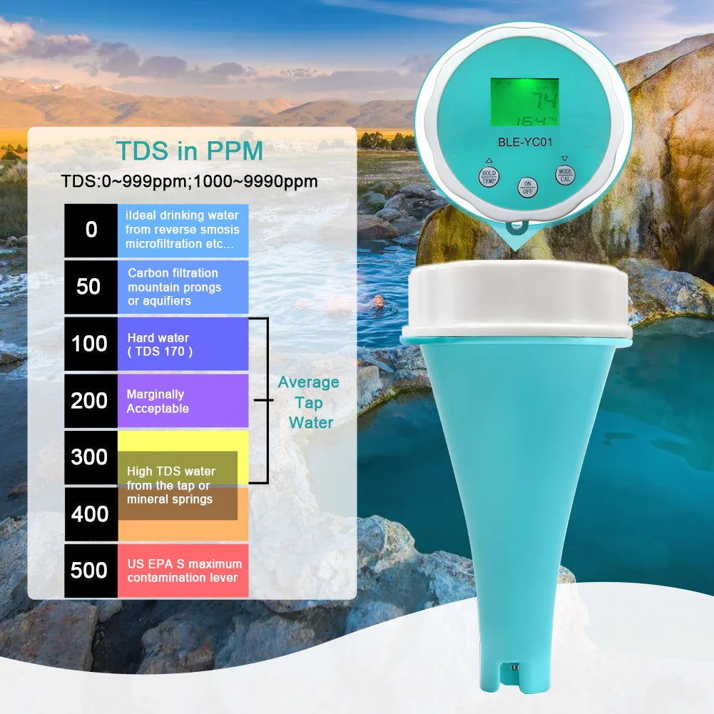 6 in 1 Water Quality Tester with LCD Display I32401